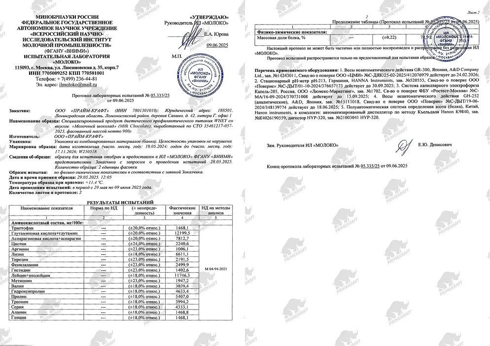 сколько стоит настоящий протеин